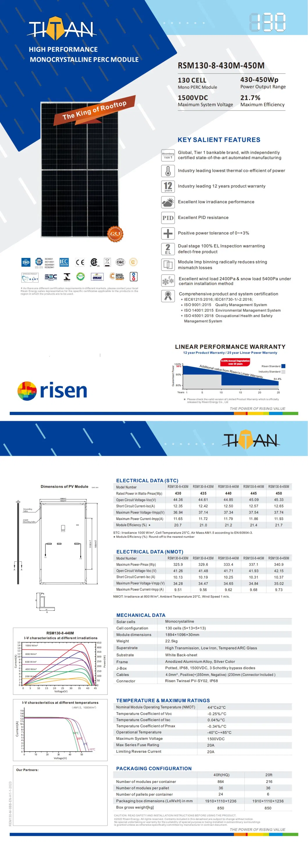 Risen/Longi/Jinko/Ja Solar/Trinasbrand Solar Panel Factory 430W to 450W, Super Quality Max Power, Automatic Production Line, Monocrystalline and Polycrystalline